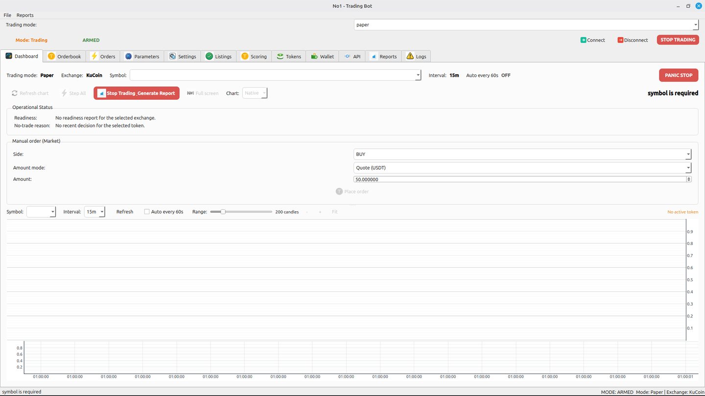 No1 dashboard screenshot